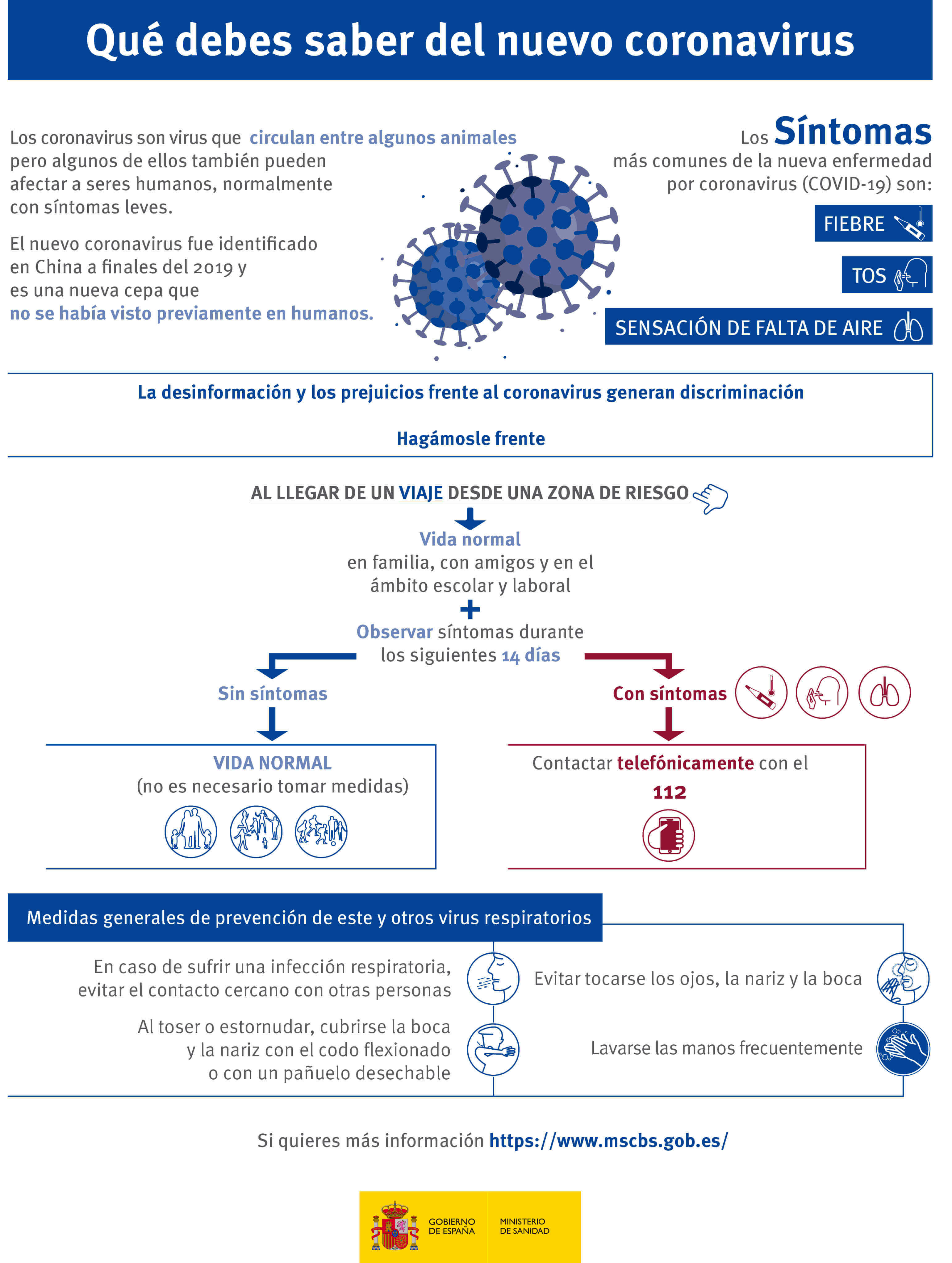 Información nuevo coronavirus