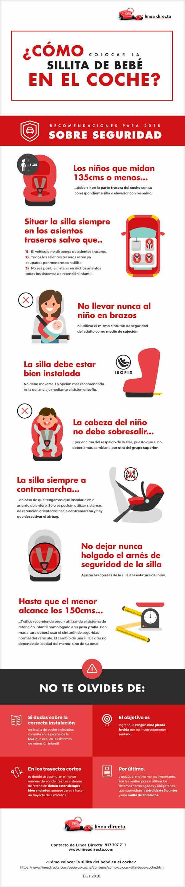 Cómo colocar la sillita del bebé en el coche