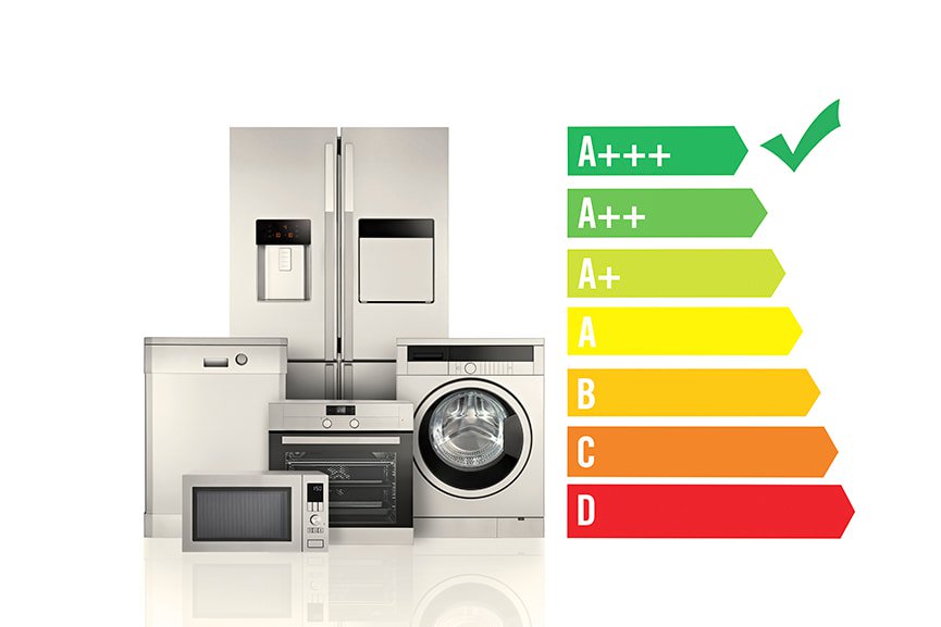 Clasificación energética 