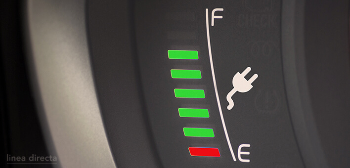 ¿Cuánto dura la bateria de un coche eléctrico?